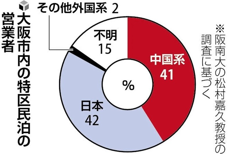 20250418-00010000-yomt-001-1-view