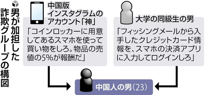 20250614-OYT1I50152-1