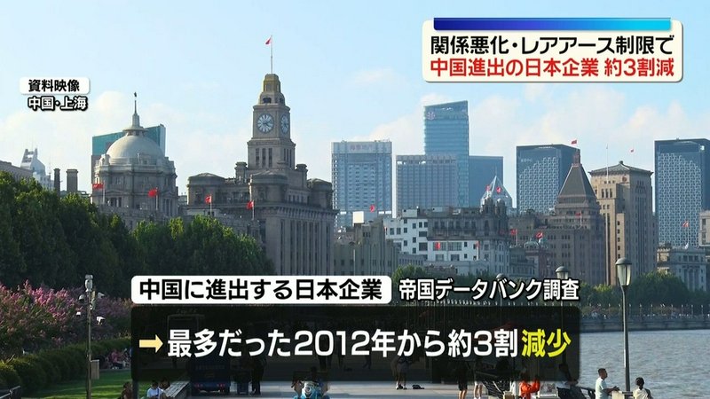 日本企業の「中国離れ」進む　ピーク時から約3割減　「製造拠点」から「巨大市場」へと認識変化
