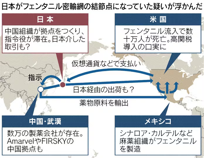 https___imgix-proxy.n8s.jp_DSKKZO8961347025062025EA1000-2