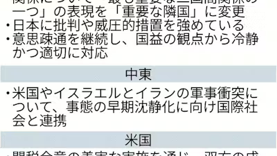 外交青書が中国を「最重要」から「重要な隣国」へ修正　表現後退が映した日本の対中警戒の現実